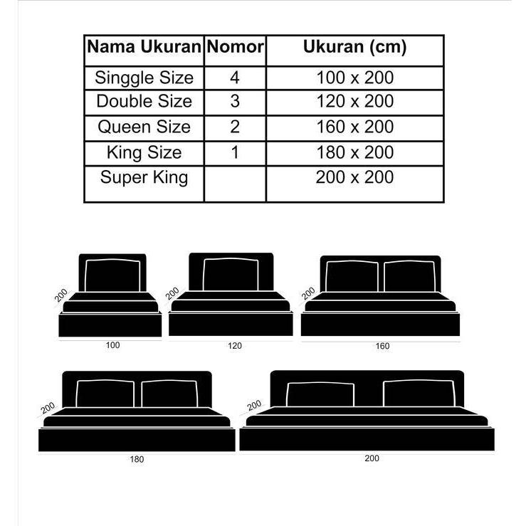 Promo Springbad Finiland Star Uk 160 x 200 + Sandaran Domino Fullset
