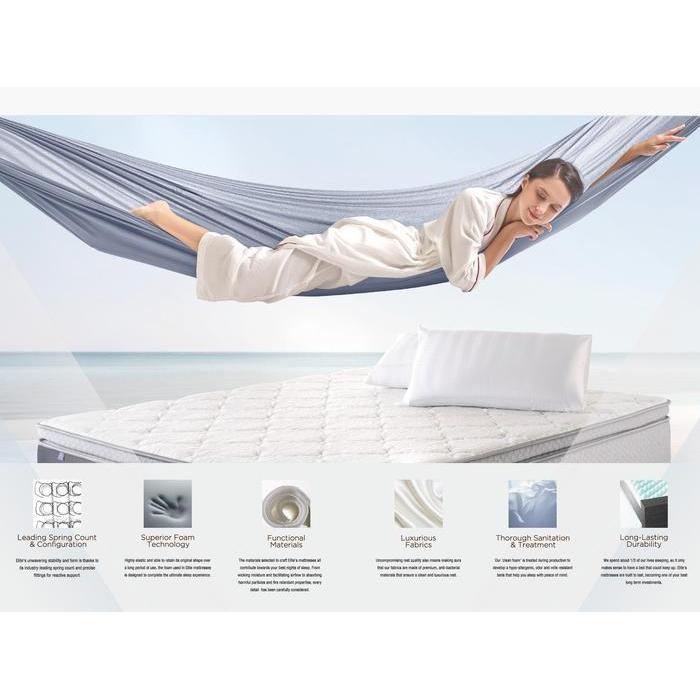 ELITE SpringBed DR SMART Zipper Orthopedic Extra Firm Keras ( KASUR / FULL SET ) ukuran 90x200 100x2