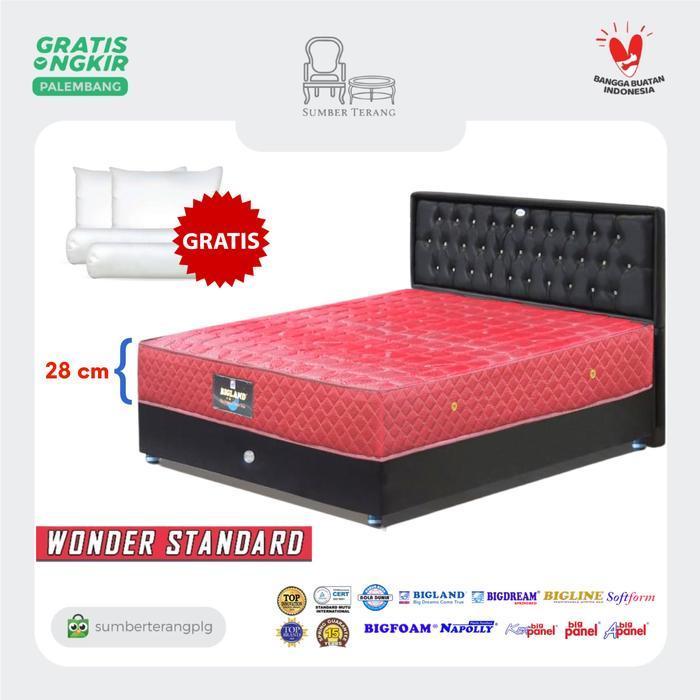 Kasur Matras Springbed Bigland Wonder / Matras Murah Bigland Wonder
