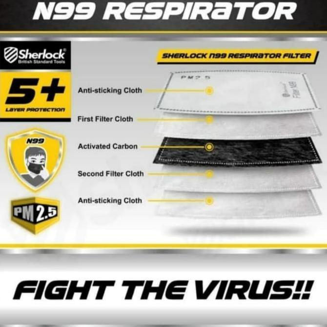 Filter Masker N99 Sherlock Refil isi 5pcs