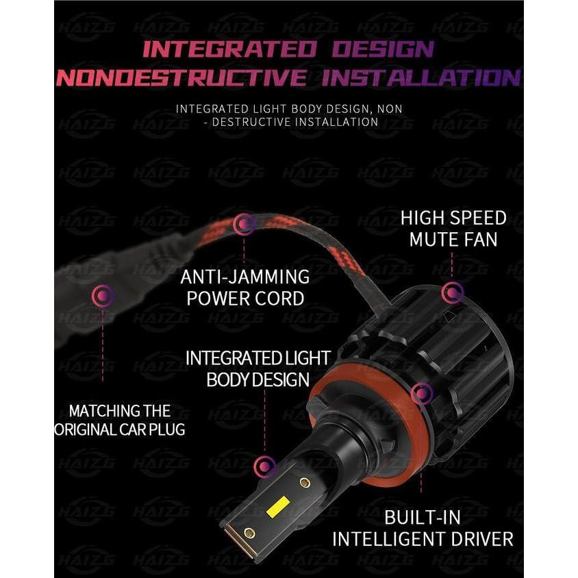 LAMPU LED MOBIL H4 CSP CHIPS SEPASANG