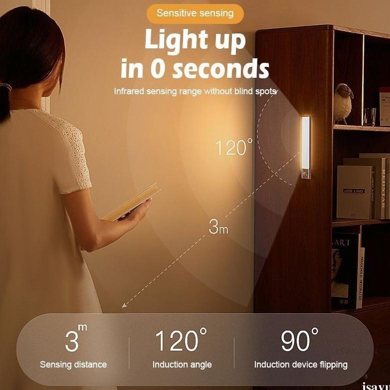 BESTPROMO Strip LED lampu sensor tubuh manusia/lampu malam sensor gerak magnetik/lampu koridor lemar