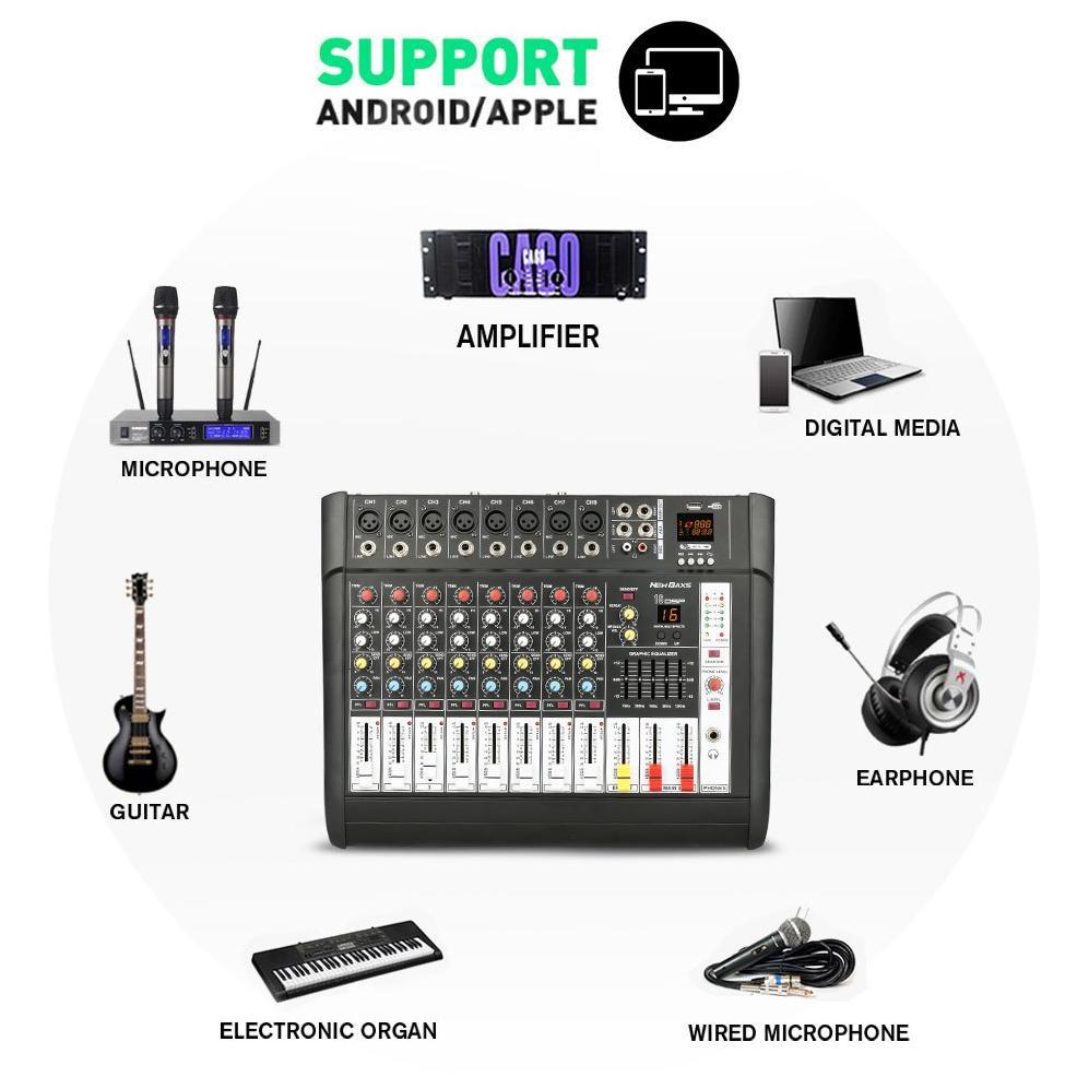 Grosir New Baxs Mixer Audio Profesional Pmx802S 8Sound Strip Built-In 650 Watt Power Amplifier * 2 S