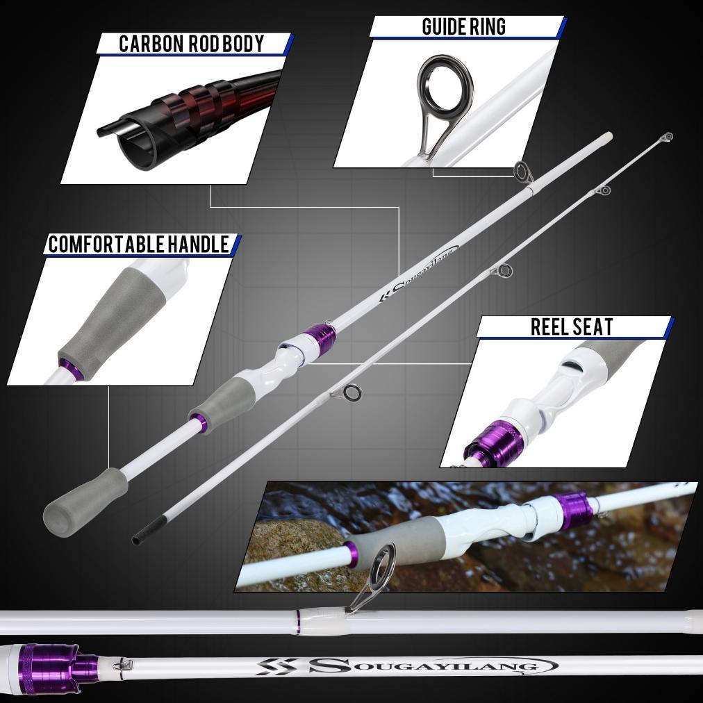 Sougayilang Joran Pancing 180Cm 5-10Lb Portabel 2 Bagian  Ul Carbon Pancingan