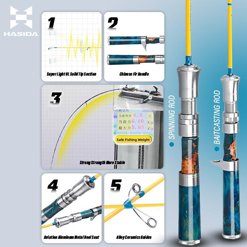 Joran Hasida Butterfly C502Ul S562Ul Baitcasting/Spinning BaitcastingFujiGuides
