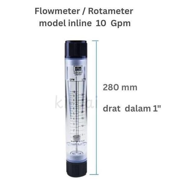 Flowmeter / Rotameter untuk air RO (water) model Inline pipa 10 gpm / 35 Lpm, 20 gpm / 70 Lpm, 35 gp
