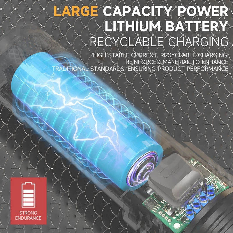 P50 Zoom Senter Led Super Terang 10000 Lumens Usb Rechargeable Senter Kepala Super Terang Lampu Emer