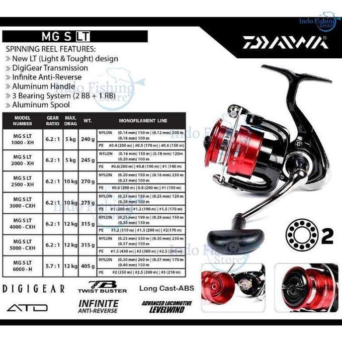 Reel Daiwa MG S LT Spinning Rell ukuran 1000 sd 6000 Jig Pancing Lure