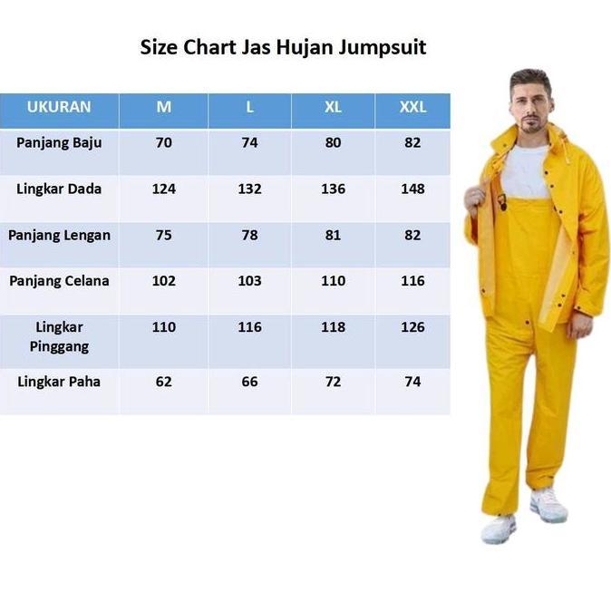 Jas Hujan Jumbo Jumpsuit Tebal Kuat Kuning Untuk Motor Mantel Hujan Wanita Pria Premium