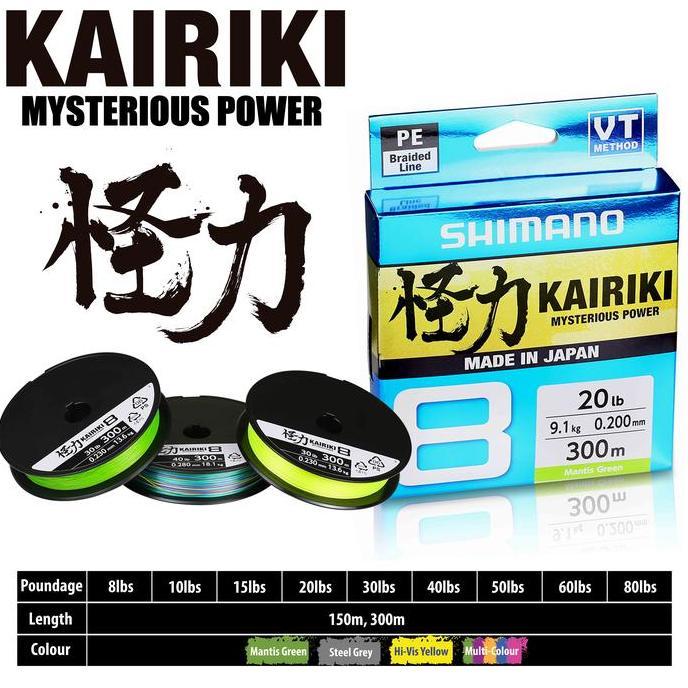 SENAR PE SHIMANO KAIRIKI 8