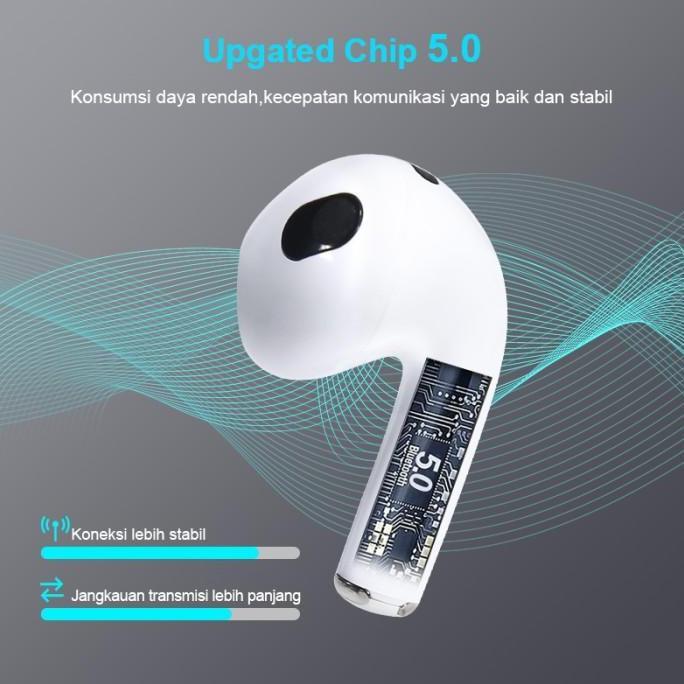 GROTIC TWS Bluetooth Headset Earphone Wireless Stereo Earbuds Airpro4