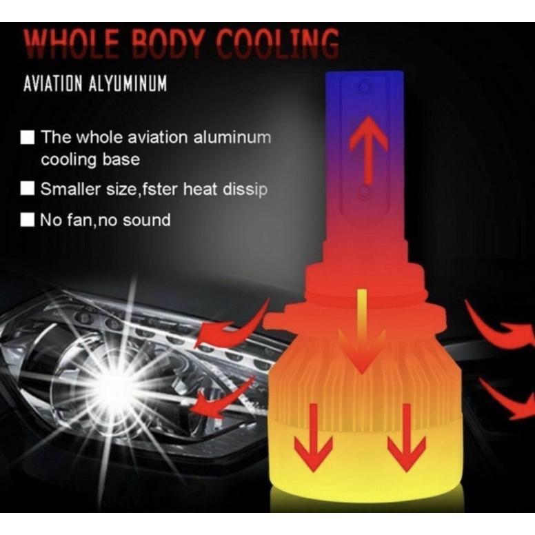 Premium Original Lampu Led Mobil Headlight Lampu Utama Mobil C6 H4 C6 H11 36Watt| Lampu Mobil Foglam