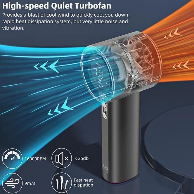 Goojodoq Gfs001 Silicone Case Hhspeed Portable Handheld Fan 4Mah Mini Kipas Strong Wind 100 Gear Win