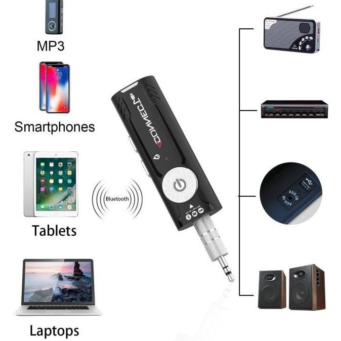 4Connect Bluetooth Audio Receiver Dongle with MP3 Player and FM Radio