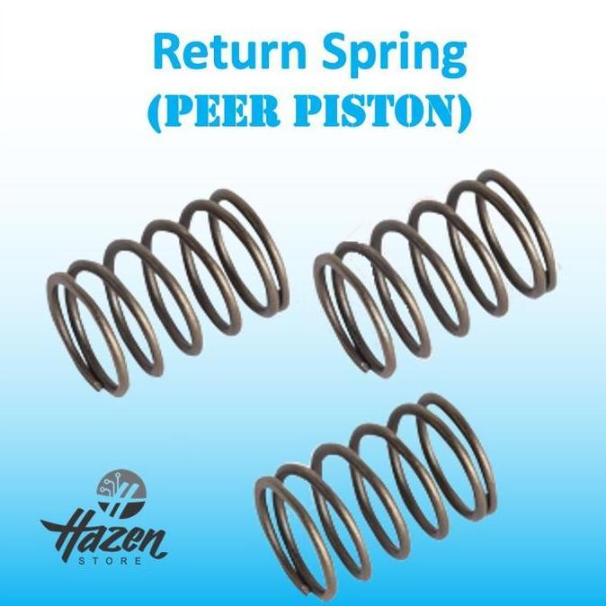 Part RETURN SPRING UNTUK Jet Cleaner High Pressure Washer AiPower APW-3200EVO by HAZENpower