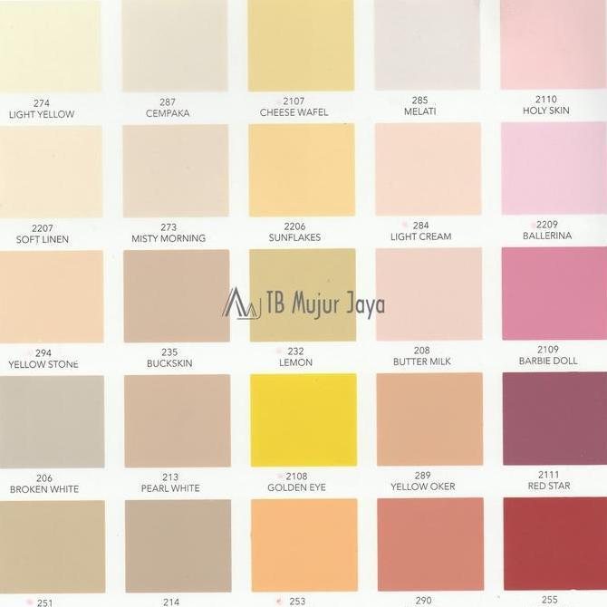 Decolith Cat Tembok 1 Kg READY SEMUA WARNA KECUALI 2 yang tertulis di deskripsi