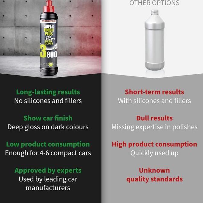 Sale Menzerna 3800 Super Finish Plus, Menzerna 3800