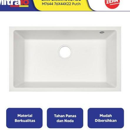 Sink Granite Jumbo Zehn 1 Kolom Putih 76X44X22Cm M7644 Granite Sink White Include Paing Kayu