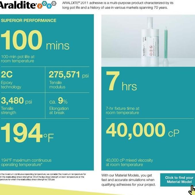 Murah Lem Araldite 2011 Pengganti Aw 106