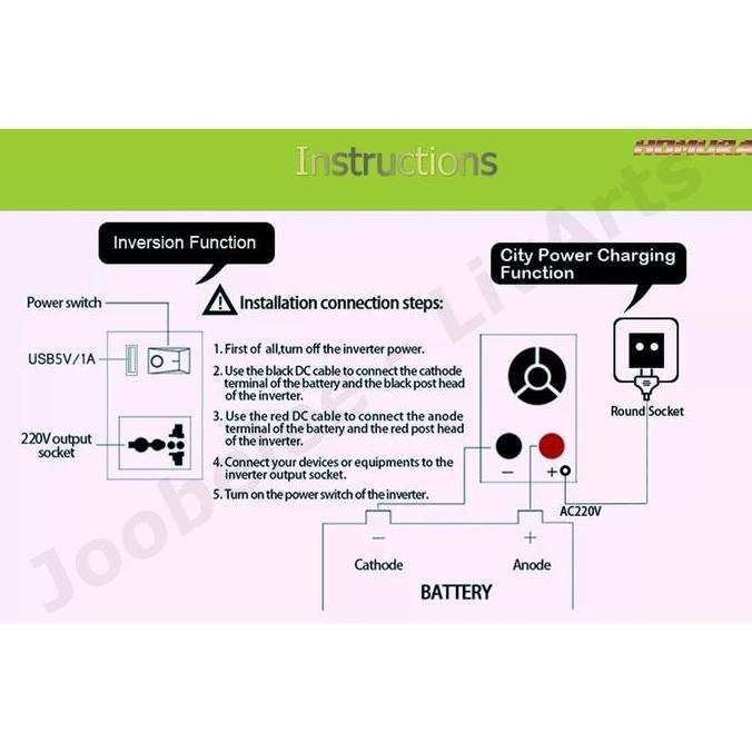 Inverter 1000w 1000 watt plus Charger Aki 10a UPS Otomatis DC 12V to