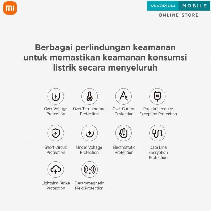 Xiaomi 67W USB Charger Turbo Charge Fast Charging Batok Kepala 67 Watt