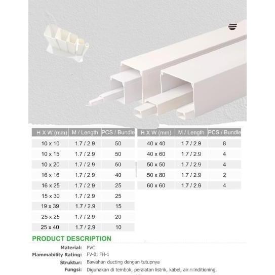 NISO Kabel DUCT 25x40 1.7M / Pelindung Kabel Ducting PVC Puti