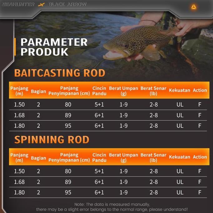 Grosir [Official] Seahunter Black Arrow Pro Joran Pancing,Fuji Gudang Panjang Joran Bc Casting/Spinn