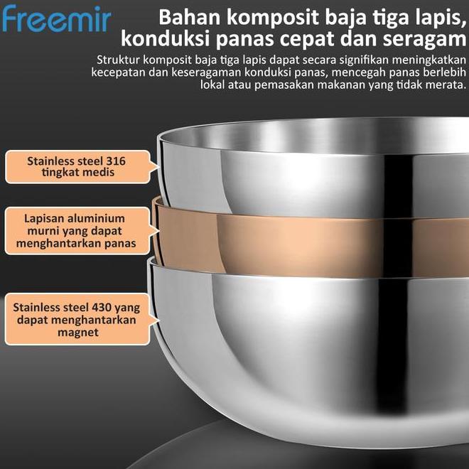 Sus 316 Freemir Healthy Cooking Pan Wokpan Teflon 20 24 Cm Zero Coating Pan Sus 316 Medical Grade St