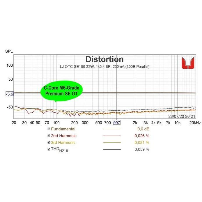 Ready LJ OTC SE180-32W 1k5 C-core SE Output Trafo for 300B 2A3 EL34 Parallel