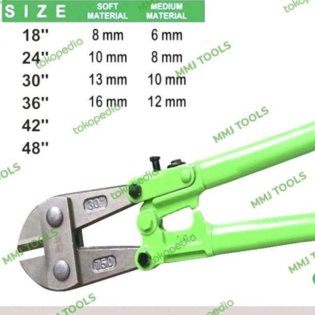 Ready Gunting beton FUKUDA 18"' Gunting besi beton FUKUDA 18" - Bolt cutter