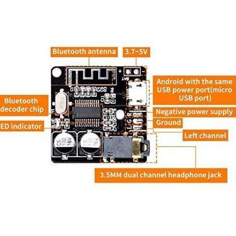 DIY bluetooth 5.0 Audio Receiver Module MP3 bluetooth Decoder Board Car Speaker Audio Amplifier Boar