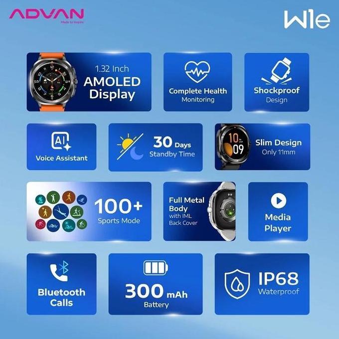 Jam Smart Watch ADVAN W1e Amoled Waterproof IP68 30 Hari Standby Bandung Antapani DSK