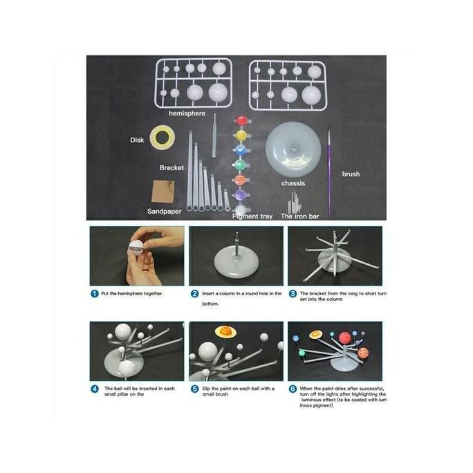 MODEL SOLAR SYSTEM / SOLAR SYSTEM PLANETARIUM