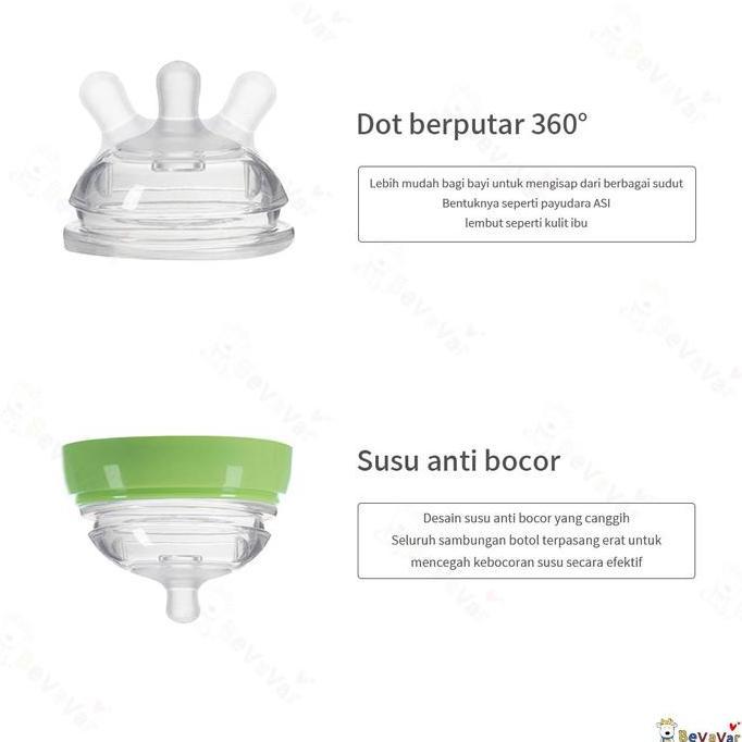 Promo Bevavar Puting Piko Bello / Botol Bayi Leher Lebar Pengganti Dot Cod