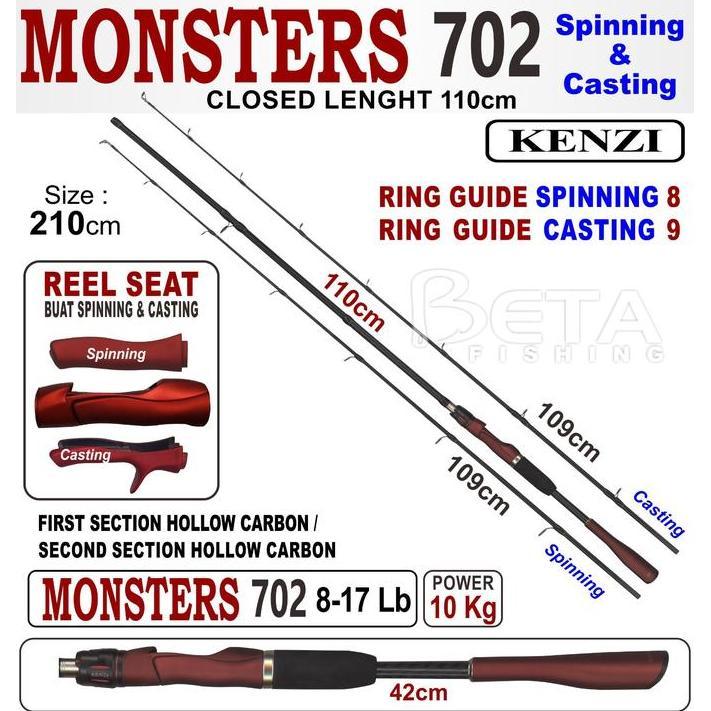 TERBARU - ROD JORAN KENZI MONSTERS 602 702 SPINNING & CASTING