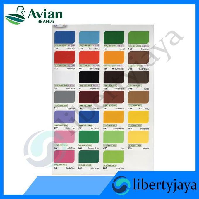 200ml 328 Golden Honey Cat Synthetic Besi Kayu AVIAN PAINT