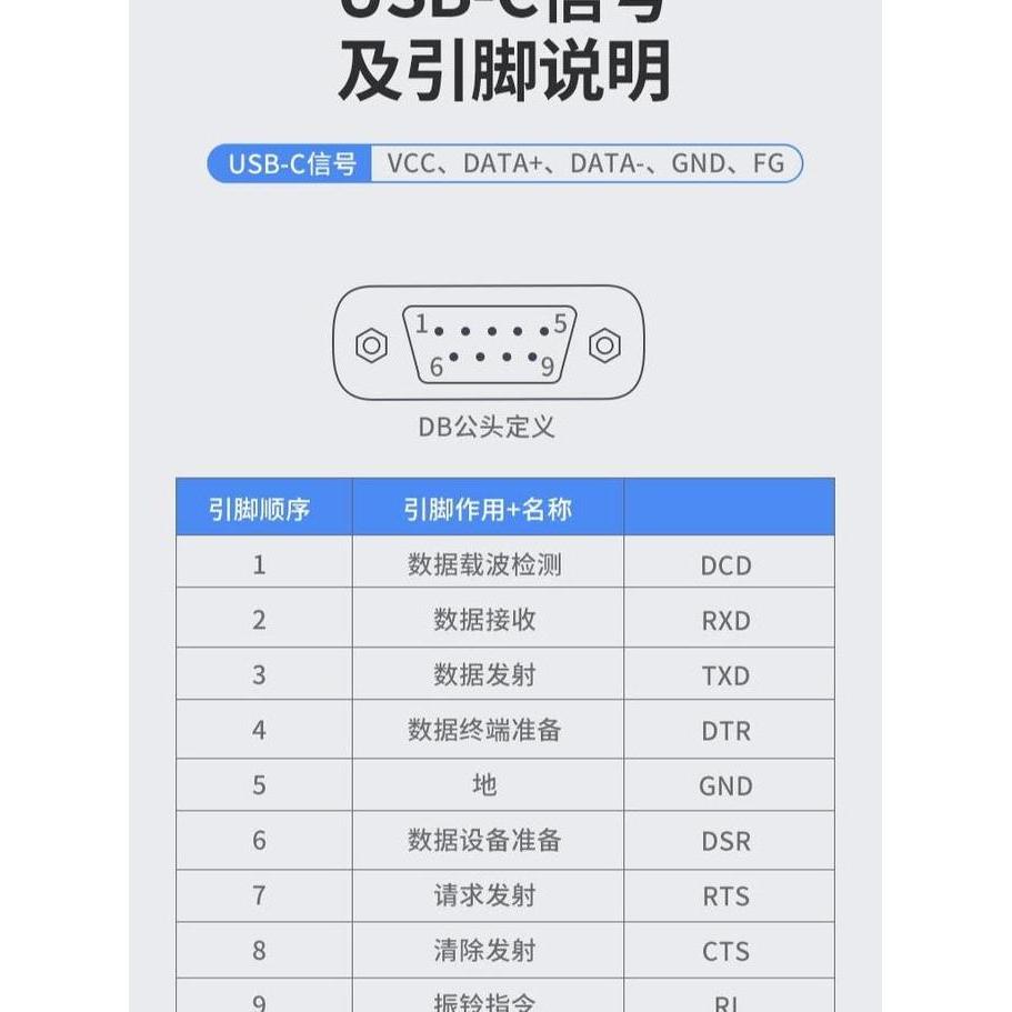 USB type C to RS232 / DB9 Serial 70612 murah
