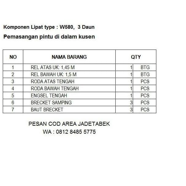Rel dan Roda W580 utk pintu lipat 3 daun