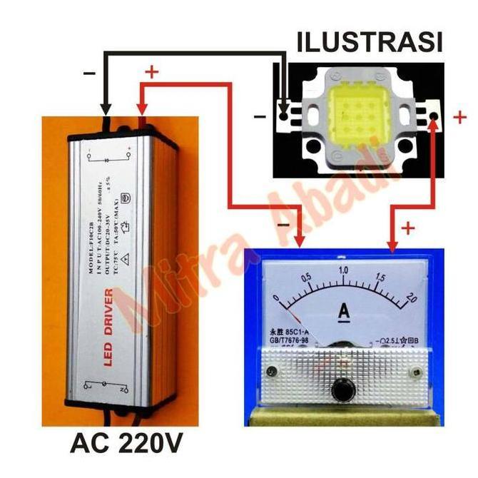 Presa- Amperemeter Analog Dc 1A/1000 Ma