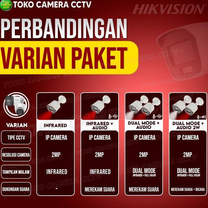 TERLARIS PAKET CCTV IP CAMERA HIKVISION 2MP 8 CHANNEL 5 KAMERA