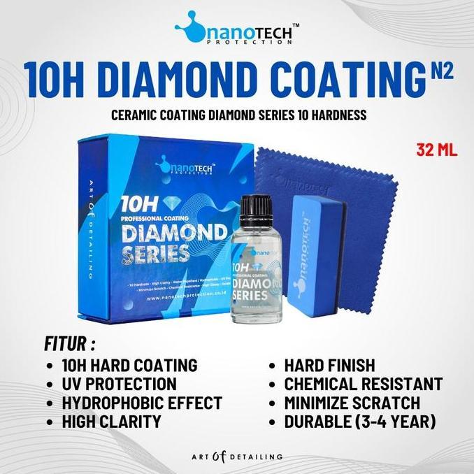 Mrbrown.djafar - NANO CERAMIC COATING 10H DIAMOND  - nanoTECH PROTECTION - HARD COATING