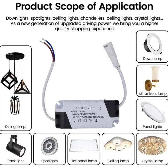 MAQSIC Driver Adaptor Trafo Panel LED Adaptor Trafo Panel LED Downlight / Driver Panel LED 2 Warna
