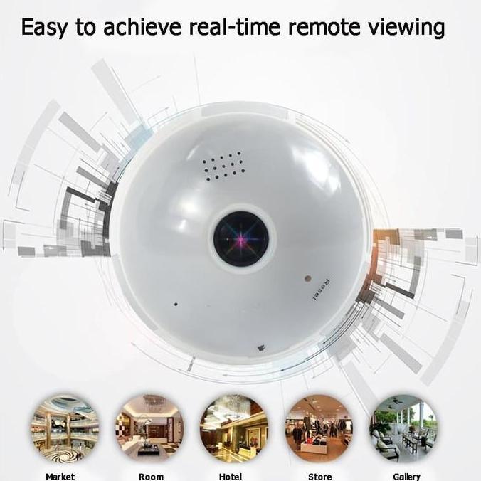 TERLARIS BOHLAM KAMERA CCTV 360 IP WIRELESS / PANORAMIC FISHEYE CAMERA