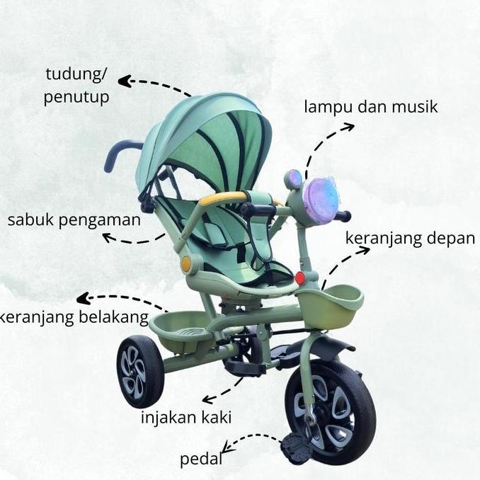 SAFRINAAAA5 - NEWAYX SEPEDA ANAK 5IN1 RODA 3 TRICYCLE BAYI RODA TIGA SEPEDA STROLLER DORONG TIDUR DU