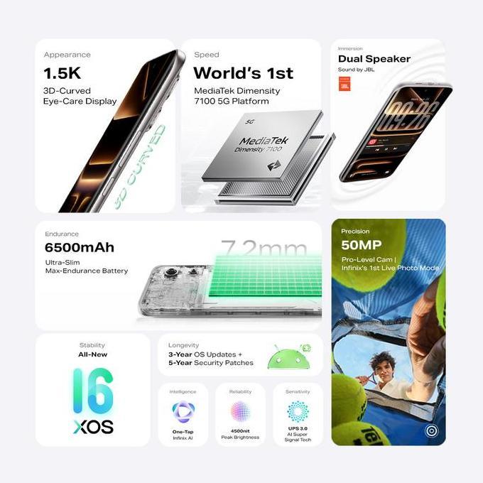 Ss1Qo0Fjc1 - Infinix Note Edge 5G+ 8/256Gb - Up To 16Gb Extended Ram - Dimensity 7100 5G - 6.78 3D C