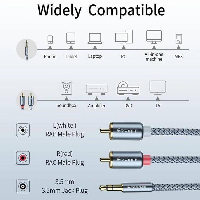 BOTOF Kabel RCA ke Jack Aux 3.5mm - Kabel Audio HiFi 3.5mm to RCA 2 Meter - Essager AV117