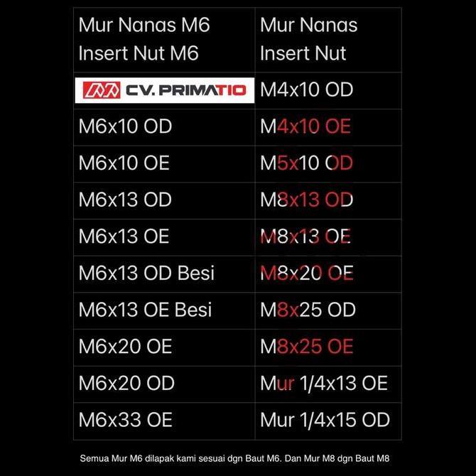 Bullone- Mur Nanas M6X13 Oe Besi - M6 X 13 Kunci L - Tanam Insert - Tanpa Bibir