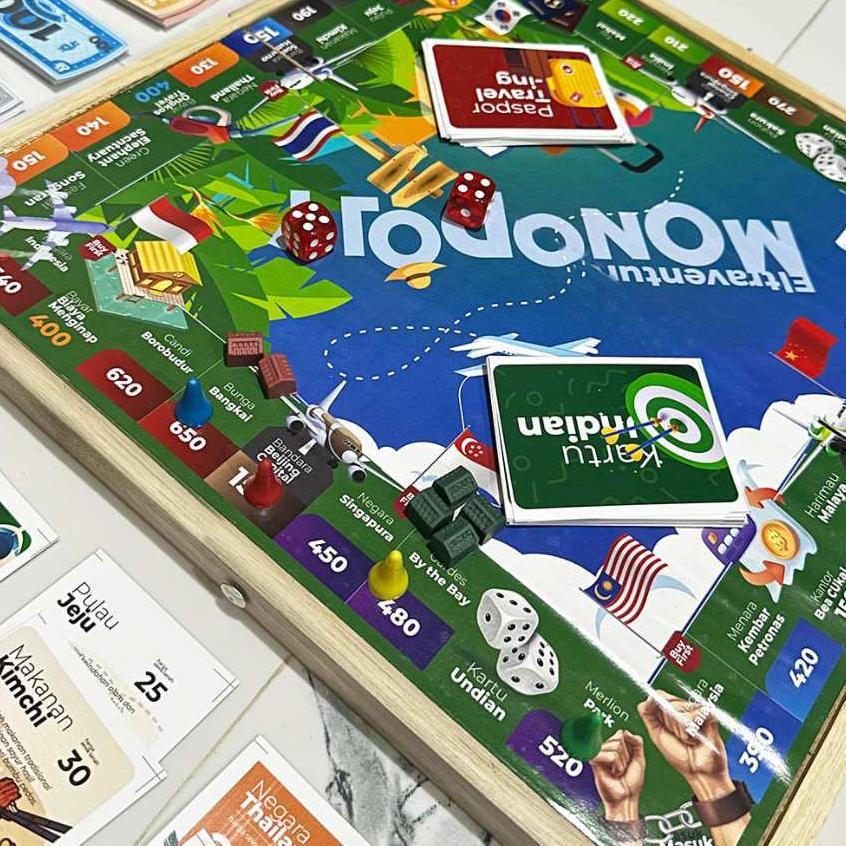 Elco - Monopoli Negara Bahasa Indonesia Lengkap (Permainan Monopoli Dunia Besar Dan Lengkap)
