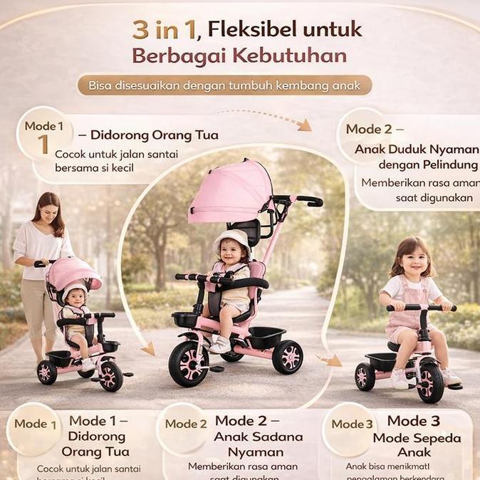 Promo Free KardusSepeda Roda Tiga Sepeda Roda 3 Bayi Tricycle Anak Sepeda Anak Roda 3 Stroller Anak 