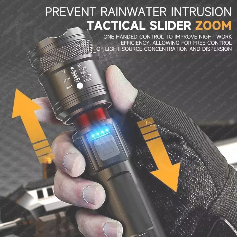 P50 Zoom Senter Led Super Terang 10000 Lumens Usb Rechargeable Senter Kepala Super Terang Lampu Emer